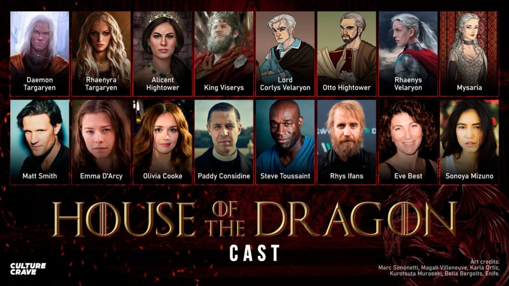 House Of The Dragon: GOT Fans Unite As The Prequel Series Dropped Its Trailer
