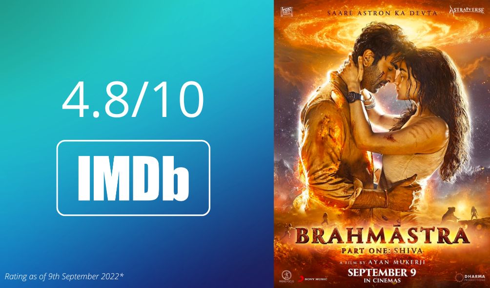 Brahmastra Review: Ranbir Kapoor & Alia Bhatt duo light screens on fire