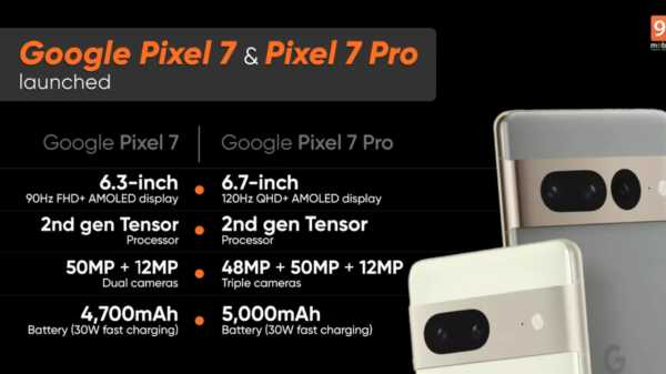 Google Pixel 7 and Pixel 7 Pro Review: With Top Tier Pixels And Android Experience Like Never Before