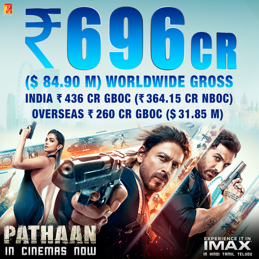 Box Office: Pathaan Collects Rs 700 Crore Worldwide In Just 9 Days!